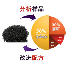 2TB版2199元!闪迪E31移动固态硬盘发布:1000MB/s读速