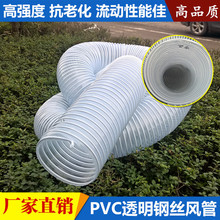 大概这两年 我们骑的小电驴就能智驾了