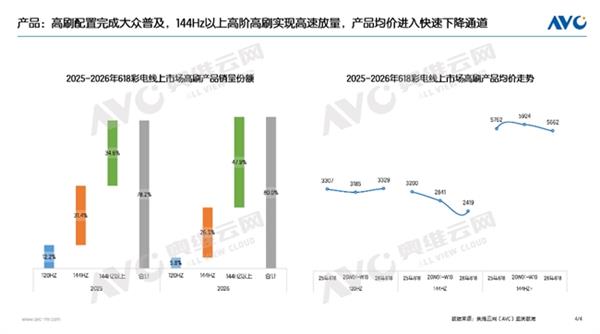 放弃高通！iPhone 18 Pro国行版首发自研基带C2：根治信号顽疾