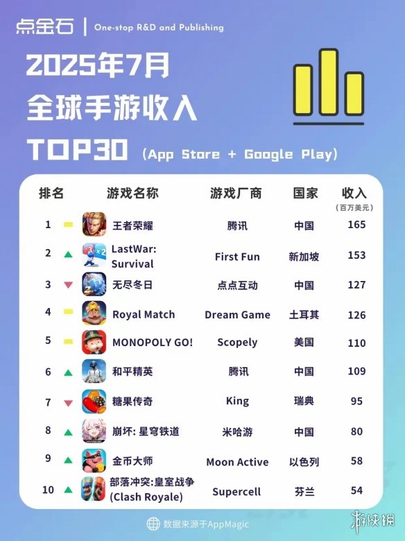 正面硬刚国际厂牌！张雪机车官宣2027年参加MXGP和达喀尔拉力赛