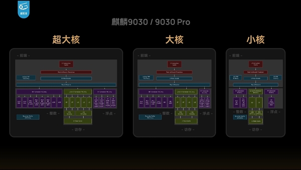 攀岩金牌