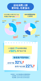 张雪机车6月产量破万 全体员工增发半个月工资!