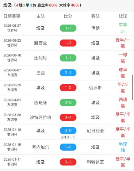 羽毛球ab线是什么线