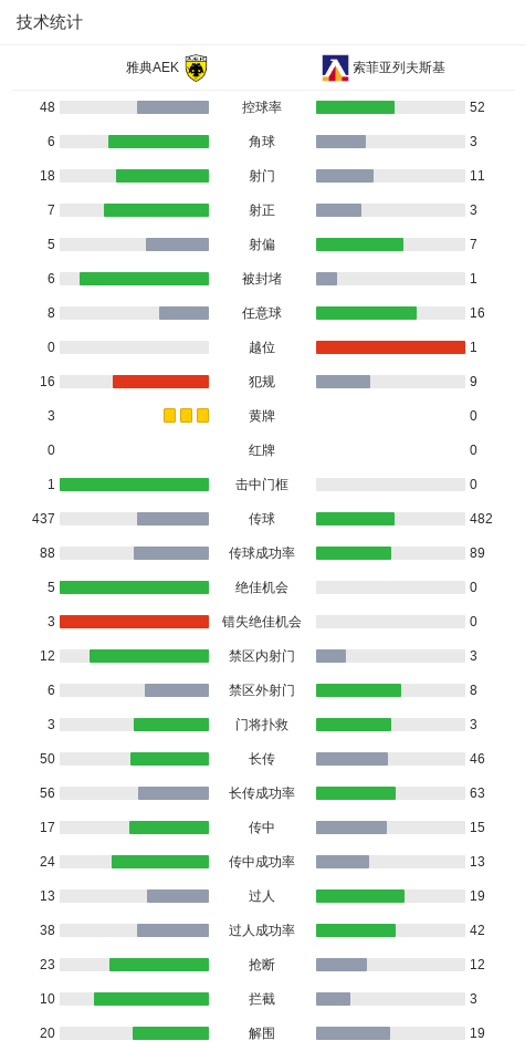 iPhone总被垃圾短信轰炸:这设置真心建议打开