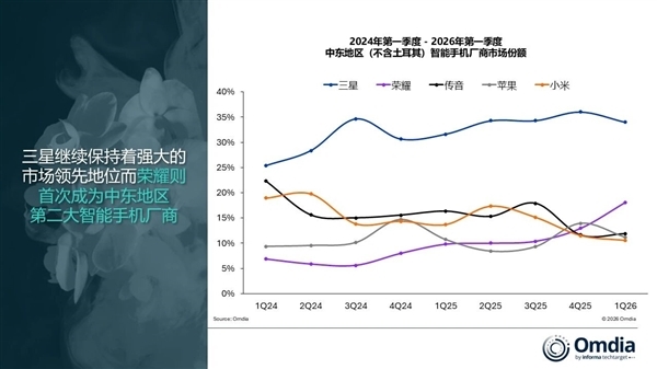 柔术软功最高境界