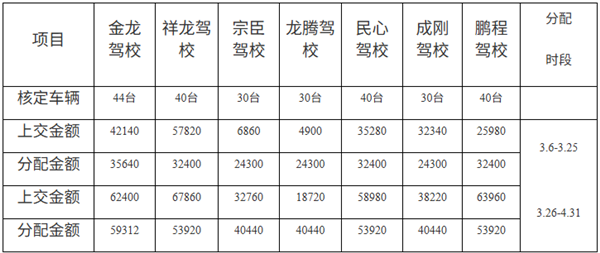 2026 年 6000 元旗舰机型怎么选  小米 18 Pro 综合体验拆解