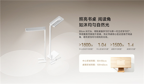 业绩超预期却反手裁员3300人！优步CEO：省下的钱我降打车费