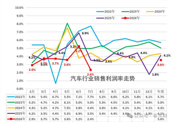 超百万人的主业选择 “电子竞技指导员”拓宽高质量充分就业新空间