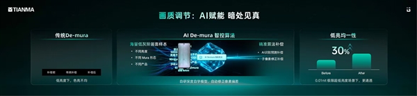 中国第2！工信部认证鸿蒙成为世界第三大手机操作系统：华为今年完成1亿台设备壮举