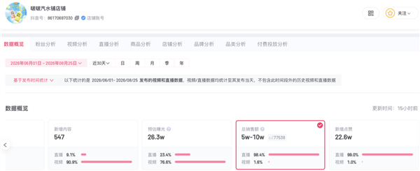 滴滴上线“毕业省省卡”:每月可免费领30元打车券