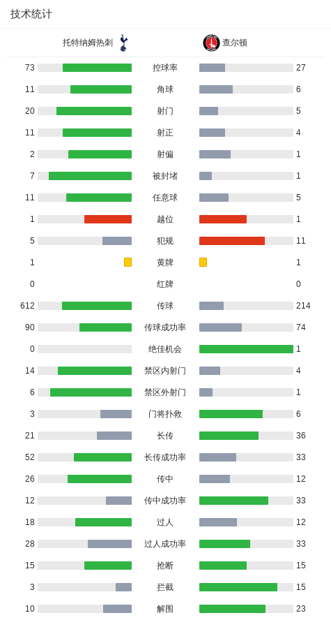 曾说自己想被黑人取代！知名政治正确制作人被开