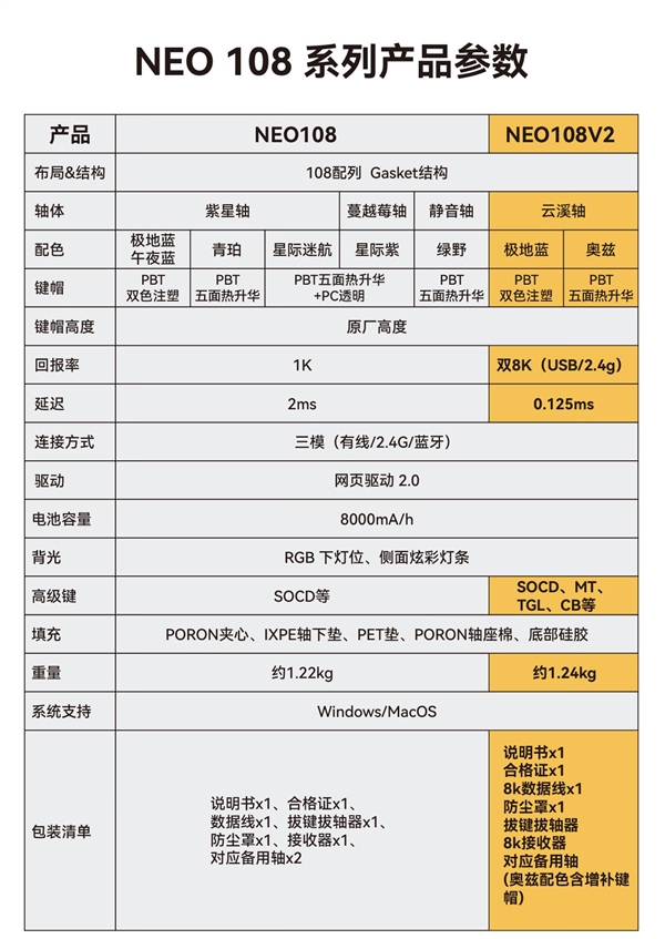 传奇落幕！C罗确认：美加墨是我最后一届世界杯