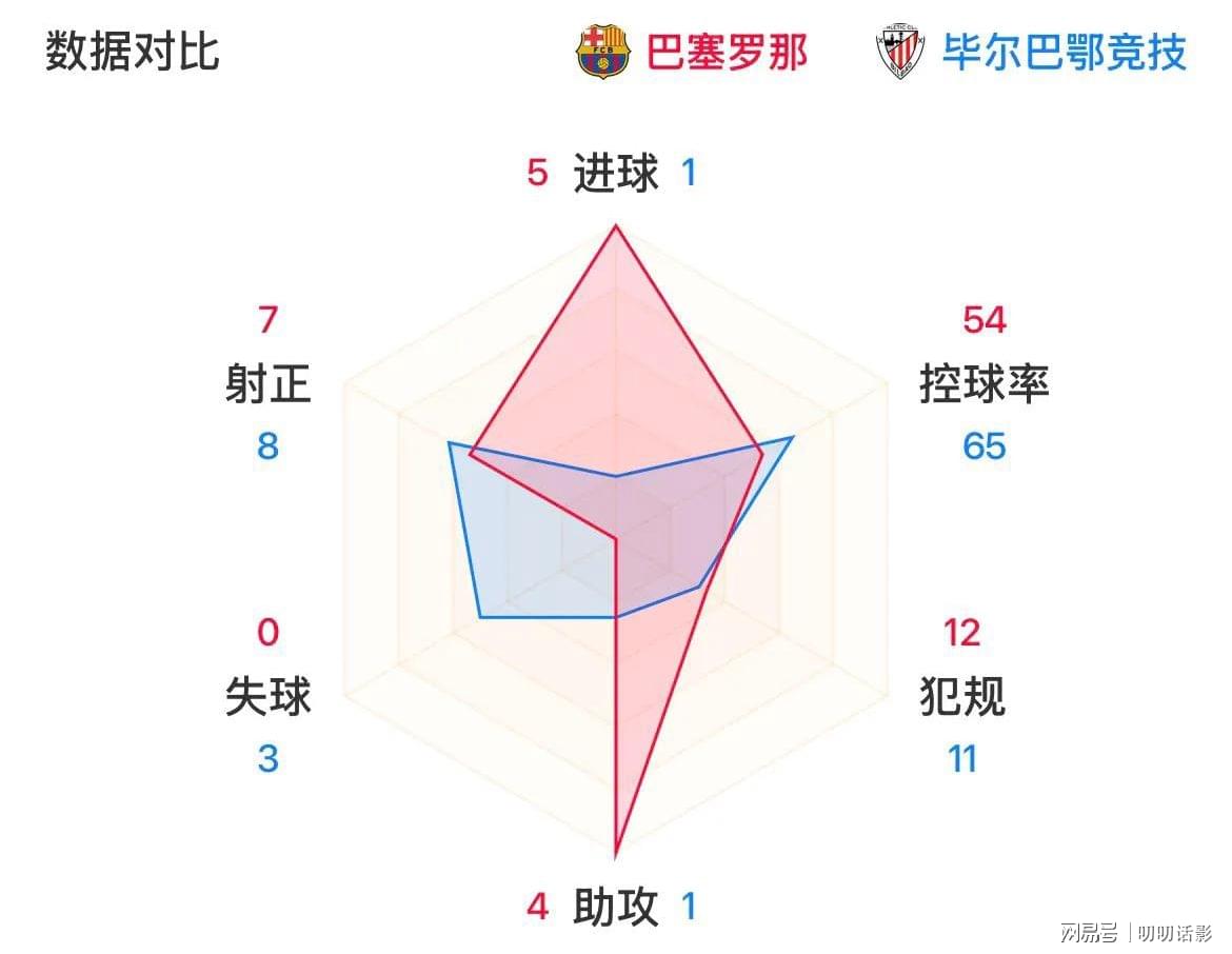 小托马斯称留保罗马刺能夺冠
