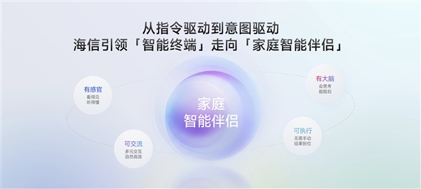 Intel最强游戏CPU悄悄涨价！最高涨幅300+元