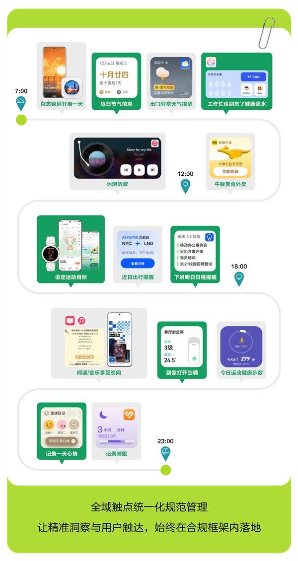 六神花露水焕新包装被指用印钞专用纸  律师：未使用人民币图样不违规