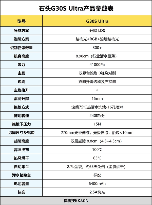 西贝贾国龙称罗永浩下跪才和解!恩怨难消再上热搜