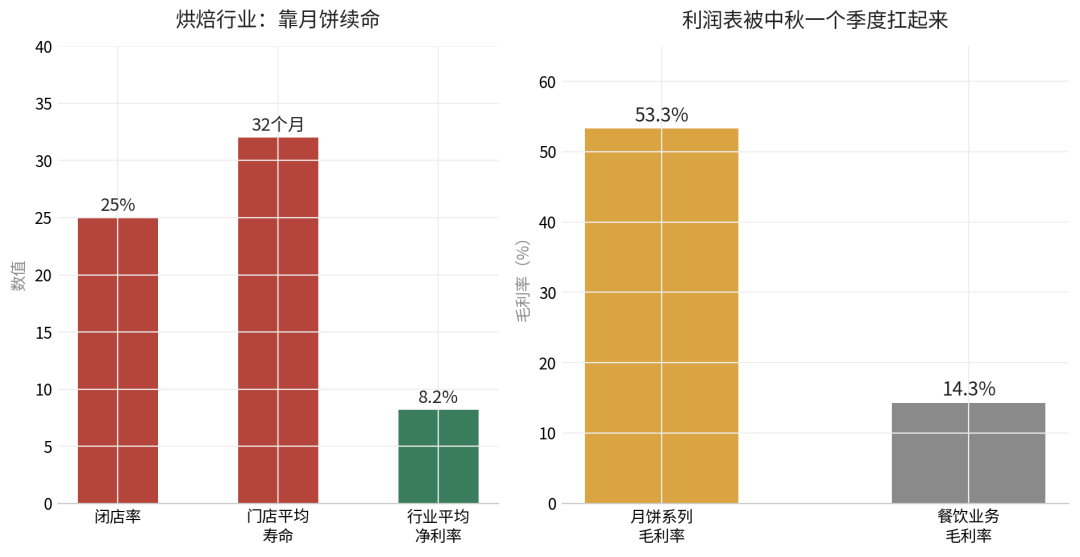 硬件顶配却跑不满！Linux新版本根治高端固态性能浪费问题