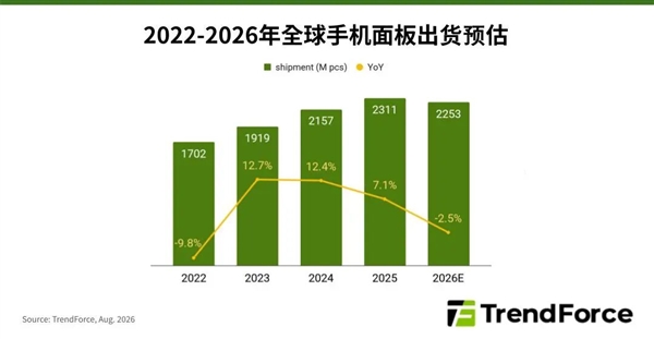 走路和跑步 哪个更延寿？答案令人意外