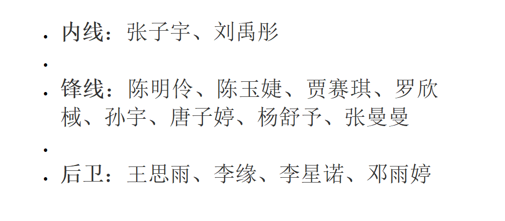 中国女篮亚运会名单出炉!三大王牌无缘,宫鲁鸣变阵,再见李梦