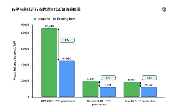 全流程国产化！思特威SCC85XS手机CMOS图像传感器发布：2亿像素、1/2.8英寸